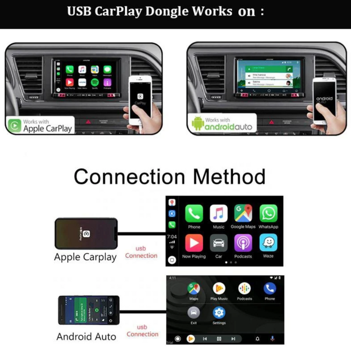 Carplay And Android Auto Adapter Suitable For All Car Brands